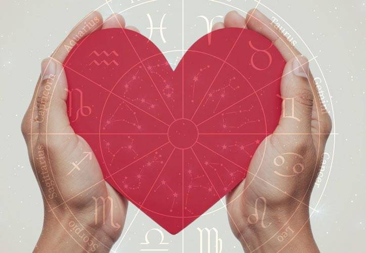 Looking for Relationship Clarity? Start with a Love Problem Specialist in UK