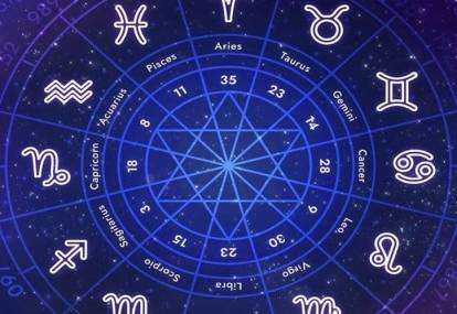 When Life Feels Uncertain the Best Astrologer in India Can Offer Clarity