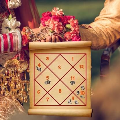 Kundali Matching Astrologer in Tyrol
