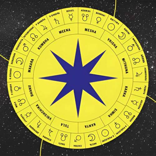 Vedic Astrology in Tyrol